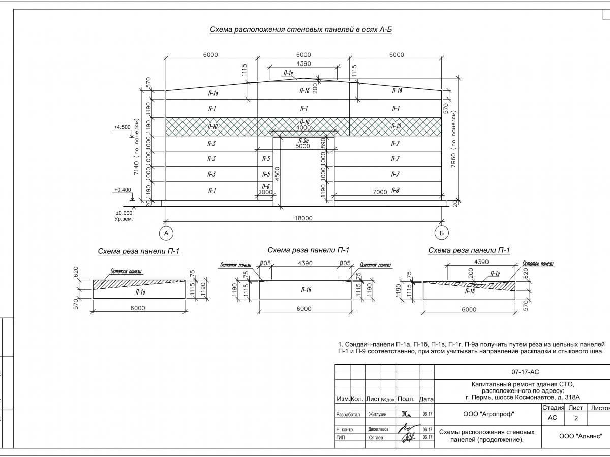 Планировка СТО из сэндвич-панелей -  фото 7